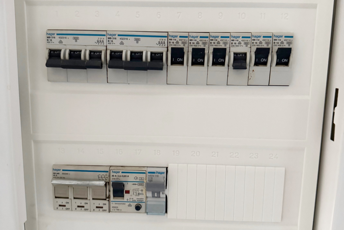 Strom-Unterverteilung