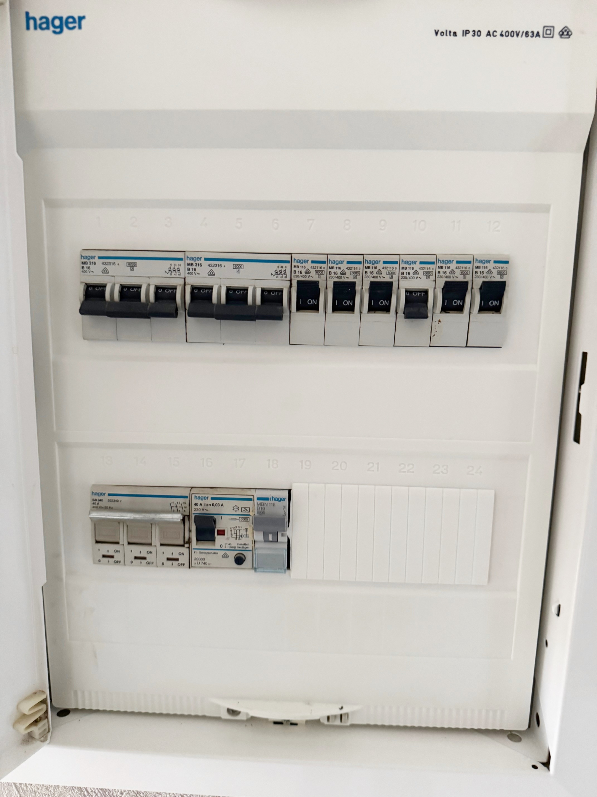 Strom-Unterverteilung